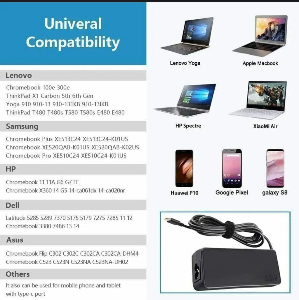 Type-C 65W USB-C Laptop Charger for Acer, Apple, ASUS, Dell, HP, Lenovo & Others