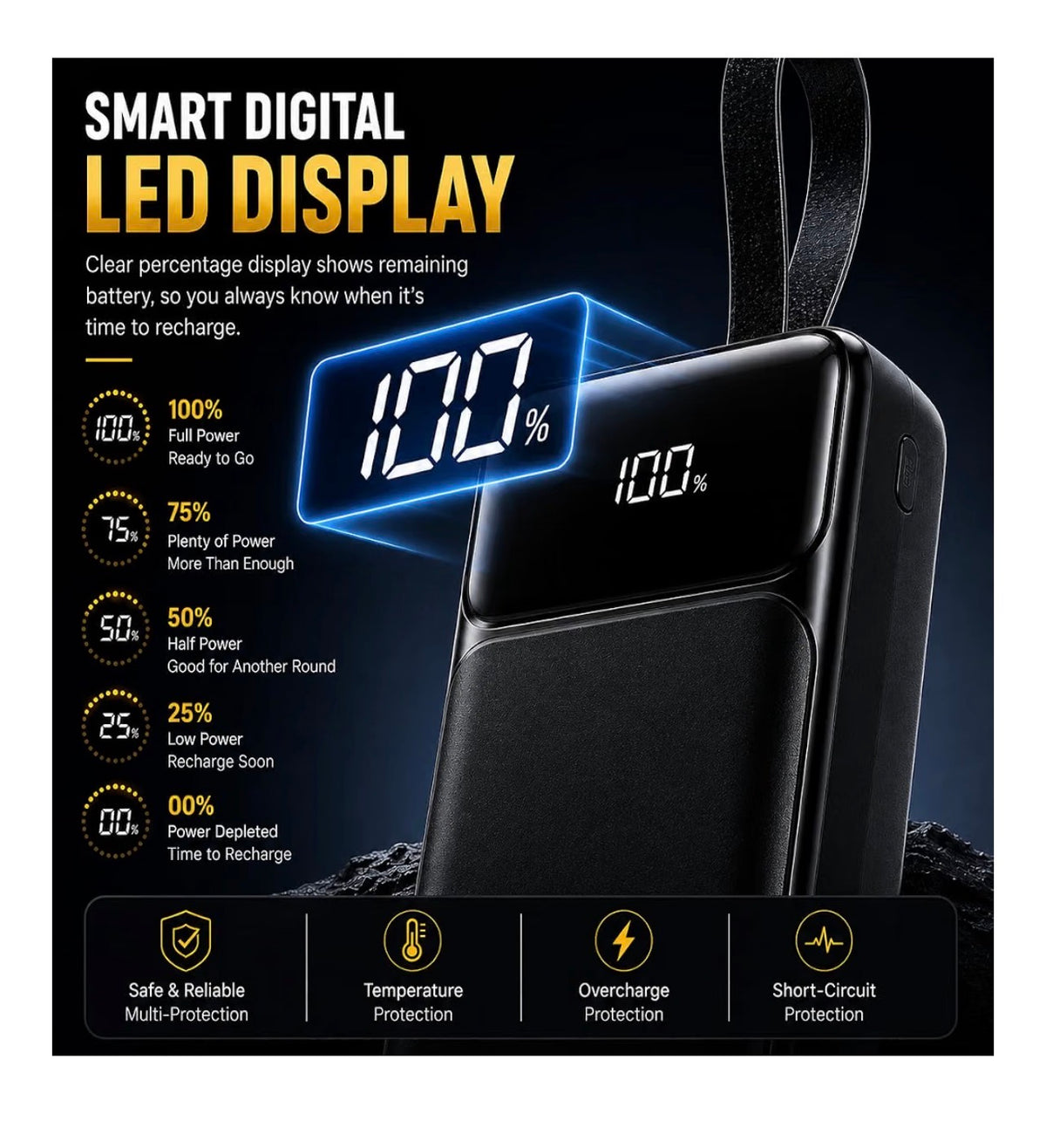 ASPOR A318 40000Mah Fast Charging Power Bank with Built-in-Cables, LED Display, Large Capacity Battery Power Station. Compatible with all Andriods and iPhone, Black