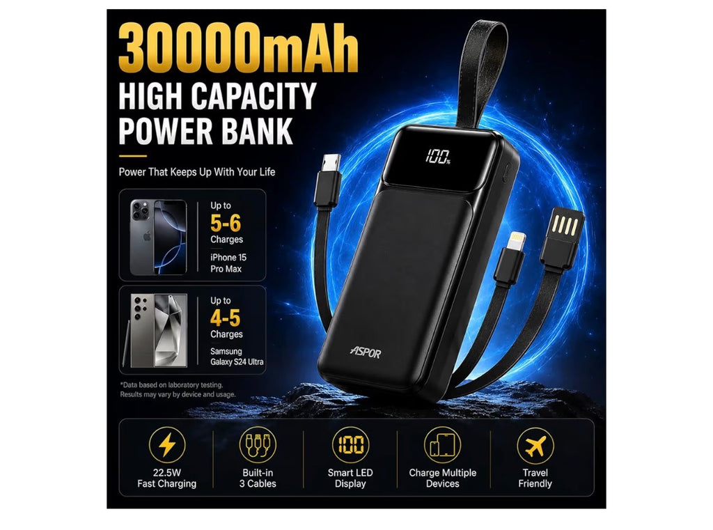 ASPOR A317 30000Mah Fast Charging Power Bank with Built-in-Cables, LED Display, Large Capacity Battery Power Station. Compatible with All iPhones and Samsungs Black