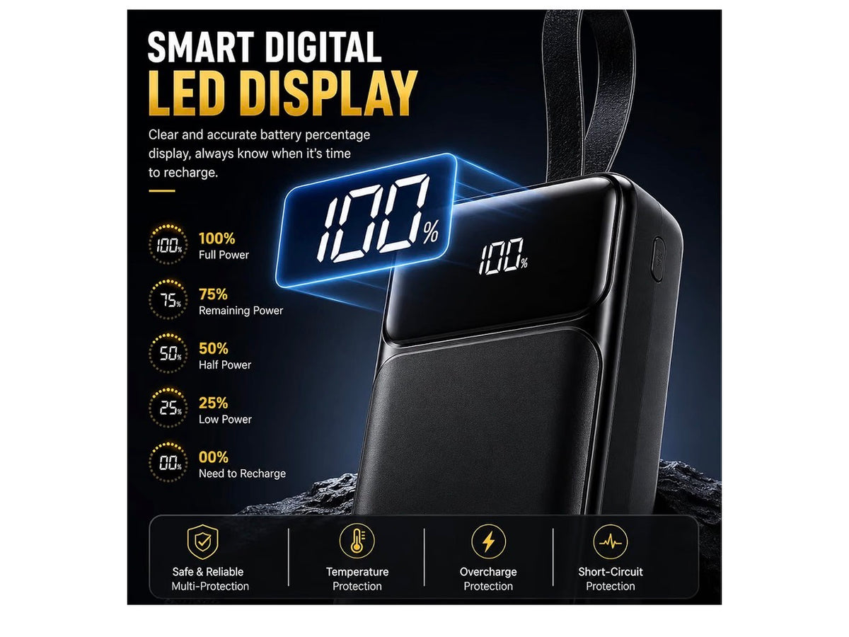 ASPOR A317 30000Mah Fast Charging Power Bank with Built-in-Cables, LED Display, Large Capacity Battery Power Station. Compatible with All iPhones and Samsungs Black
